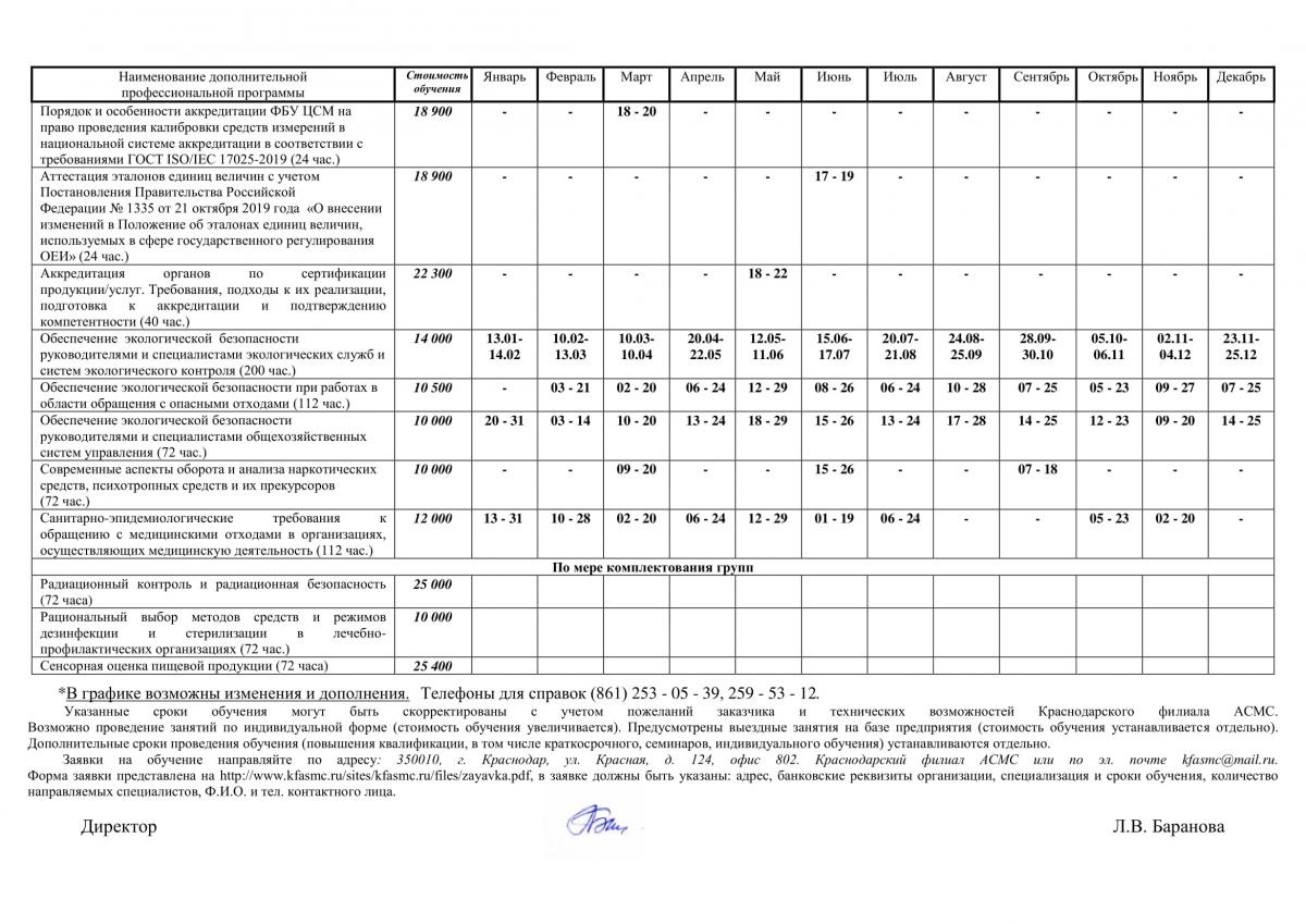 График обучения 2020 | КФАСМС